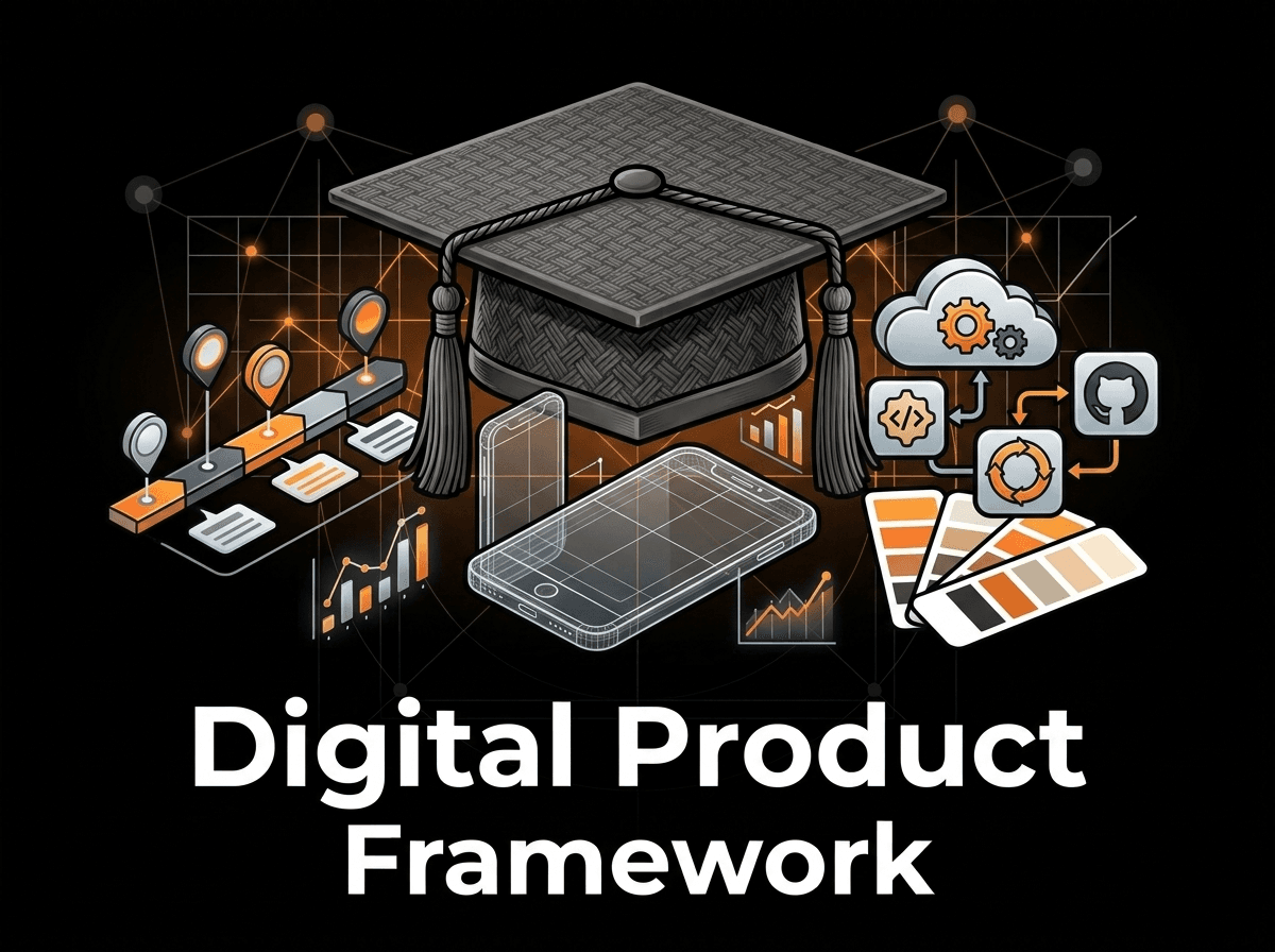 E-book Layout & Lead Magnet Templates